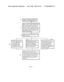 Thickness Indicators for Wafer Thinning diagram and image