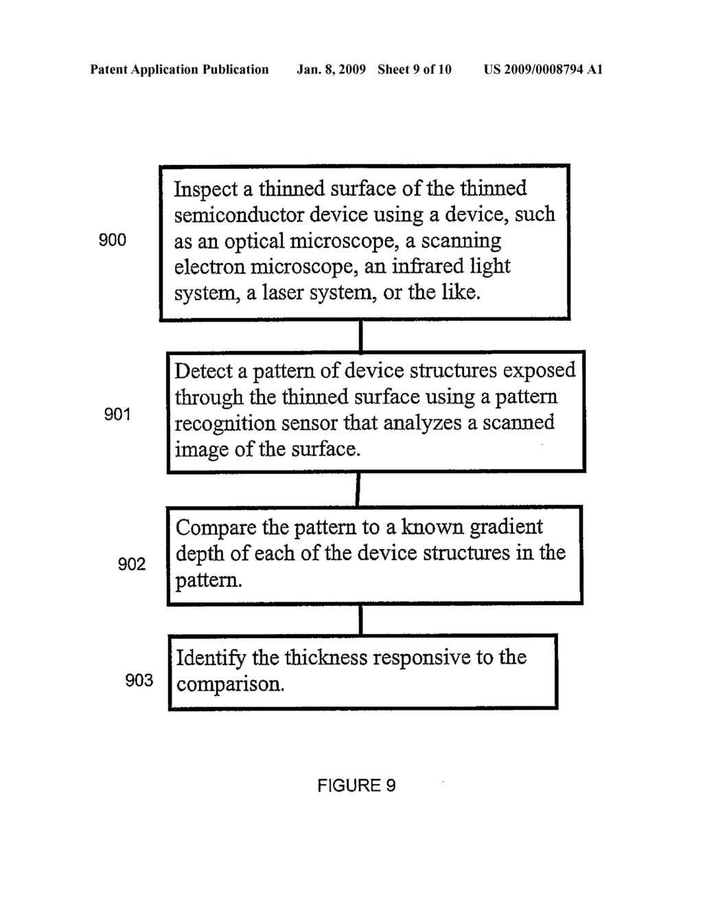 Thickness Indicators for Wafer Thinning - diagram, schematic, and image 10