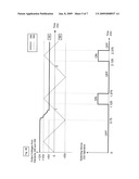 DC Voltage Regulator diagram and image