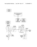 DC Voltage Regulator diagram and image