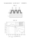 QUANTUM DOT OPTICAL DEVICE diagram and image