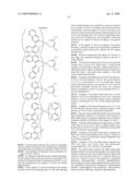 ORGANIC ELECTROLUMINESCENCE DEVICE diagram and image