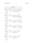 ORGANIC ELECTROLUMINESCENCE DEVICE diagram and image