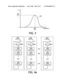 LIGHTING DEVICE WITH CONTROLLABLE LIGHT INTENSITY diagram and image