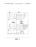 METHOD OF USING G-MATRIX FOURIER TRANSFORMATION NUCLEAR MAGNETIC RESONANCE (GFT NMR) SPECTROSCOPY FOR RAPID CHEMICAL SHIFT ASSIGNMENT AND SECONDARY STRUCTURE DETERMINATION OF PROTEINS diagram and image