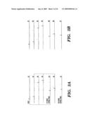 METHOD OF USING G-MATRIX FOURIER TRANSFORMATION NUCLEAR MAGNETIC RESONANCE (GFT NMR) SPECTROSCOPY FOR RAPID CHEMICAL SHIFT ASSIGNMENT AND SECONDARY STRUCTURE DETERMINATION OF PROTEINS diagram and image