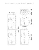 METHOD OF USING G-MATRIX FOURIER TRANSFORMATION NUCLEAR MAGNETIC RESONANCE (GFT NMR) SPECTROSCOPY FOR RAPID CHEMICAL SHIFT ASSIGNMENT AND SECONDARY STRUCTURE DETERMINATION OF PROTEINS diagram and image