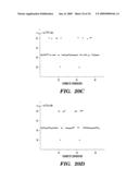 METHOD OF USING G-MATRIX FOURIER TRANSFORMATION NUCLEAR MAGNETIC RESONANCE (GFT NMR) SPECTROSCOPY FOR RAPID CHEMICAL SHIFT ASSIGNMENT AND SECONDARY STRUCTURE DETERMINATION OF PROTEINS diagram and image