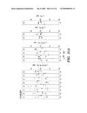 METHOD OF USING G-MATRIX FOURIER TRANSFORMATION NUCLEAR MAGNETIC RESONANCE (GFT NMR) SPECTROSCOPY FOR RAPID CHEMICAL SHIFT ASSIGNMENT AND SECONDARY STRUCTURE DETERMINATION OF PROTEINS diagram and image