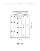 METHOD OF USING G-MATRIX FOURIER TRANSFORMATION NUCLEAR MAGNETIC RESONANCE (GFT NMR) SPECTROSCOPY FOR RAPID CHEMICAL SHIFT ASSIGNMENT AND SECONDARY STRUCTURE DETERMINATION OF PROTEINS diagram and image