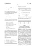 METHOD OF USING G-MATRIX FOURIER TRANSFORMATION NUCLEAR MAGNETIC RESONANCE (GFT NMR) SPECTROSCOPY FOR RAPID CHEMICAL SHIFT ASSIGNMENT AND SECONDARY STRUCTURE DETERMINATION OF PROTEINS diagram and image