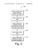 System and method for minimizing MRI-imaging artifacts diagram and image