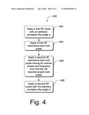 System and method for minimizing MRI-imaging artifacts diagram and image