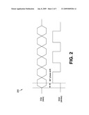 BIST DDR MEMORY INTERFACE CIRCUIT AND METHOD FOR TESTING THE SAME diagram and image