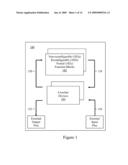 RECONFIGURABLE INTEGRATED CIRCUITS WITH SCALABLE ARCHITECTURE INCLUDING A PLURALITY OF SPECIAL FUNCTION ELEMENTS diagram and image