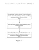 RECONFIGURABLE INTEGRATED CIRCUITS WITH SCALABLE ARCHITECTURE INCLUDING A PLURALITY OF SPECIAL FUNCTION ELEMENTS diagram and image