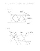 Literal Gate Using Resonant Tunneling Diodes diagram and image