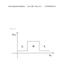 Literal Gate Using Resonant Tunneling Diodes diagram and image