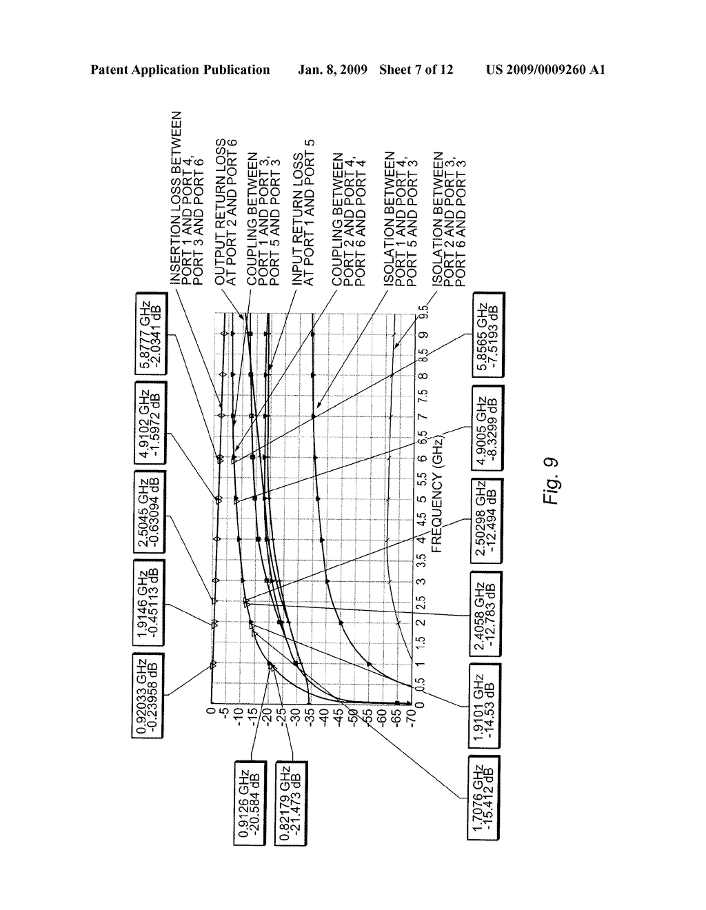 DIRECTIONAL COUPLERS FOR RF POWER DETECTION - diagram, schematic, and image 08