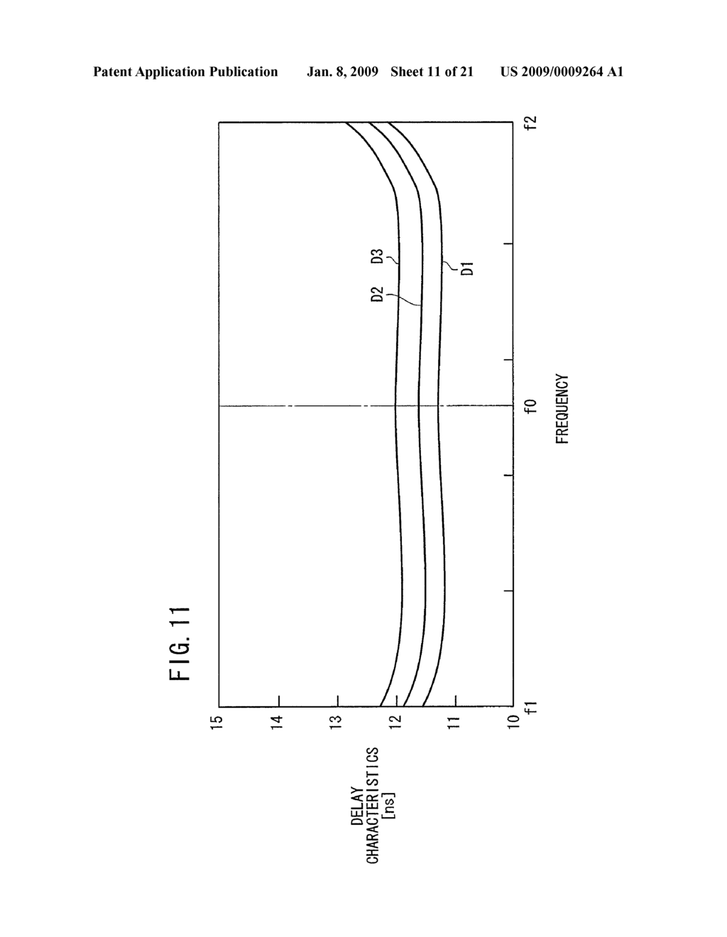 Delay Line - diagram, schematic, and image 12