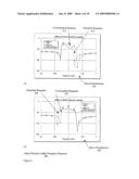 Acoustic wave sensor assembly utilizing a multi-element structure diagram and image