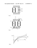 Filtering choke arrangement diagram and image