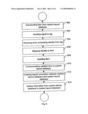 Field Device Management diagram and image