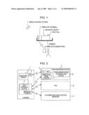 Information Synchronizing System diagram and image