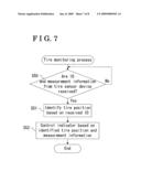 COMMUNICATION SYSTEM FOR VEHICLE diagram and image