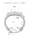 Electronic Device and Tyre diagram and image