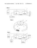 Activity monitoring device diagram and image