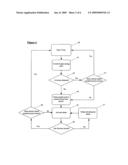 Activity monitoring device diagram and image