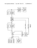 Activity monitoring device diagram and image