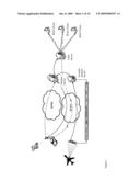 Method and system for preventing accidents diagram and image