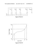 DIGITAL TO ANALOGUE CONVERTER diagram and image