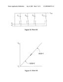 DIGITAL TO ANALOGUE CONVERTER diagram and image