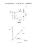 DIGITAL TO ANALOGUE CONVERTER diagram and image