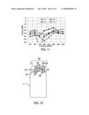 Antenna device having no less than two antenna elements diagram and image