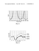 Antenna device having no less than two antenna elements diagram and image