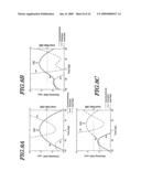 POLARIZATION SWITCHING/VARIABLE DIRECTIVITY ANTENNA diagram and image