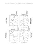 POLARIZATION SWITCHING/VARIABLE DIRECTIVITY ANTENNA diagram and image