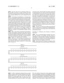 POLARIZATION SWITCHING/VARIABLE DIRECTIVITY ANTENNA diagram and image