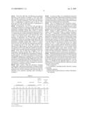 POLARIZATION SWITCHING/VARIABLE DIRECTIVITY ANTENNA diagram and image