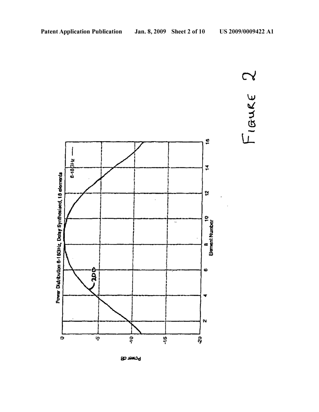 Beam shaping for wide band array antennae - diagram, schematic, and image 03