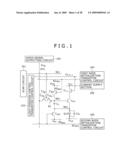 ORGANIC EL DEVICE AND ORGANIC EL DISPLAY APPARATUS diagram and image