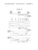 ORGANIC EL DEVICE AND ORGANIC EL DISPLAY APPARATUS diagram and image