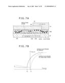 ORGANIC EL DEVICE AND ORGANIC EL DISPLAY APPARATUS diagram and image