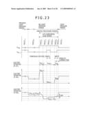 ORGANIC EL DEVICE AND ORGANIC EL DISPLAY APPARATUS diagram and image