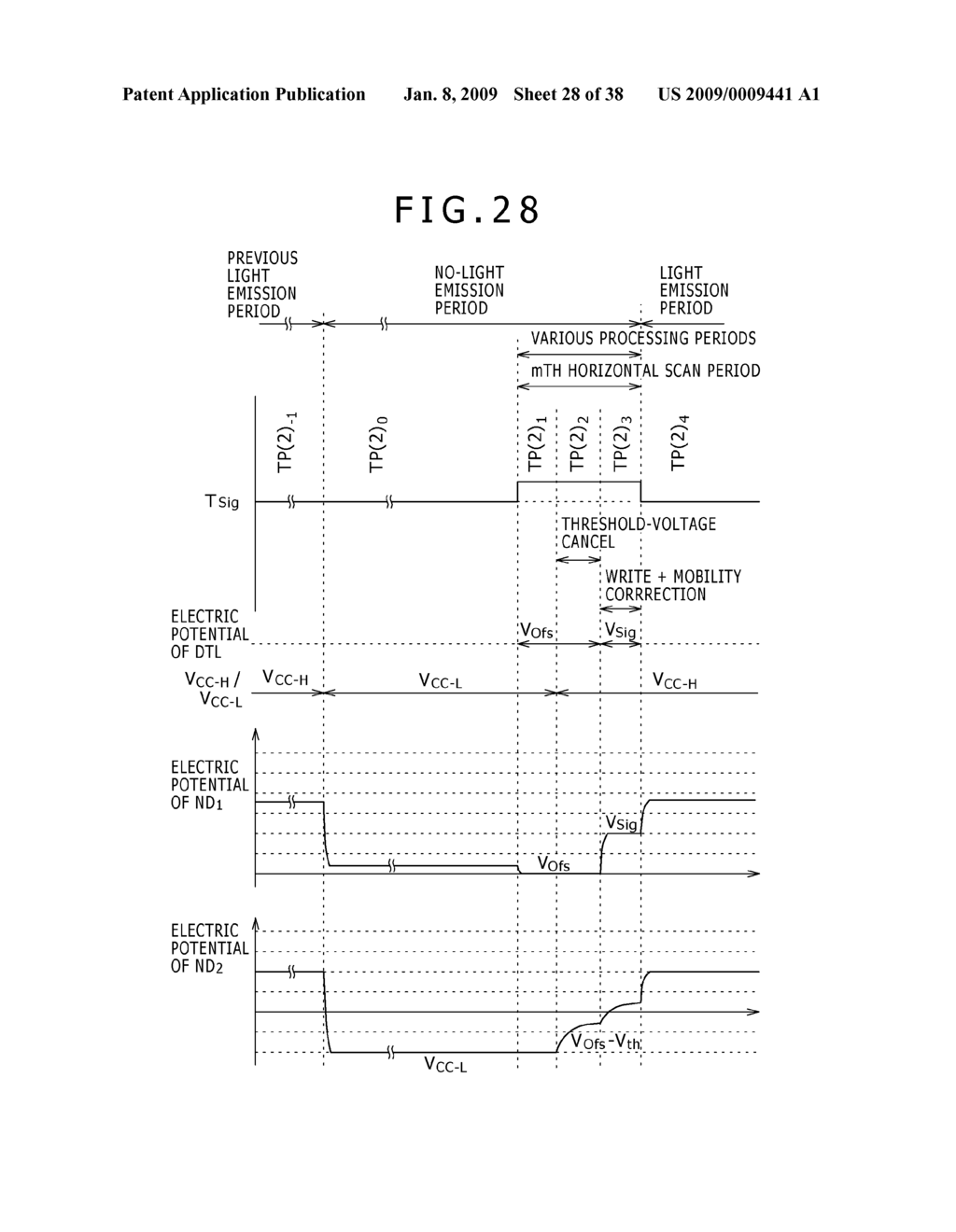 ORGANIC EL DEVICE AND ORGANIC EL DISPLAY APPARATUS - diagram, schematic, and image 29