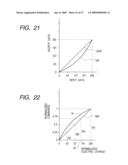 IMAGE DISPLAY APPARATUS AND IMAGE DISPLAY METHODS diagram and image